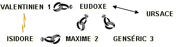 Eudoxe