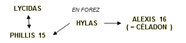 hylas3
